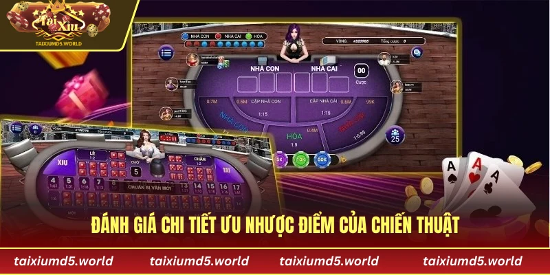 Đánh giá chi tiết ưu nhược điểm của chiến thuật